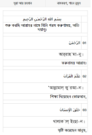 Baca surat ar rahman lengkap bacaan arab, latin & terjemah indonesia. Surah Ar Rahman Bangla 1 0 Apk Android 2 3 3 2 3 7 Gingerbread Apk Tools