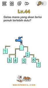 Kunci jawaban brain out dari level 1 hingga 221 bahasa indonesia beserta penjelasannya. Kunci Jawaban Brain Out Dan Gambar Peranti Guru