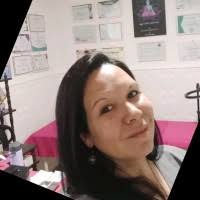 7 perfiles de «Ana Nani»