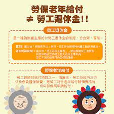 2:24 中華電視公司 1 142 548 просмотров. å‹žå·¥é€€ä¼'å¯ä»¥é ˜å¤šå°'éŒ¢ å‹žä¿å±€å®˜ç¶²å¯ä»¥å…ˆè©¦ç®— å‹žå·¥ä¿éšªå±€ ç—žå®¢é‚¦