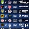 Sitio oficial de liga mx femenil del fútbol mexicano, con partidos, clubes, resultados y estadística en línea, directo desde el estadio. 1