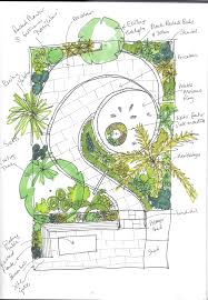 Spiral Design For This London Courtyard Garden Allows For The Bottom Of The Garden To Feel Enclosedand Private In 2020 Garden Design Courtyard Design Garden Drawing
