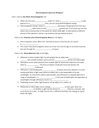 Each word will be used only once. Electromagnetic Spectrum Webquest