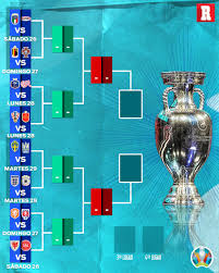 En eldesmarque te contamos en directo, minuto a minuto, todo lo que ocurra en wembley. Hiktjw60oceckm