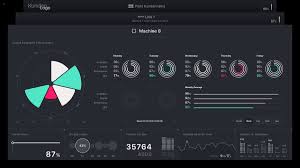 Devices and objects with built in sensors are connected to an internet of things platform , which integrates data from the different devices and. Wie Sie Mit Iot Losungen In Der Produktion Besser Sparen