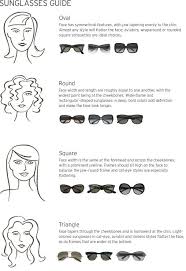 how to pick the right sunglasses for your face shape