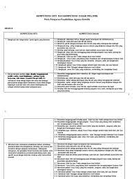 Maybe you would like to learn more about one of these? Ki Dan Kd Pendidikan Agama Katolik Dan Budi Pekerti Sma