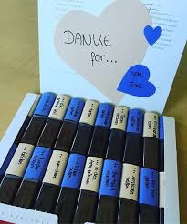 Eine admin vorlage enthält die tabellarischen ansichten die sie zum anzeigen fuer datensätzen benötigen wie auch die formulare die sie für die. Pin Auf Baby Kind