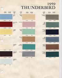 Thunderbird Paint Codes And Color Chips