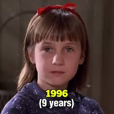 Evolution of Matilda: Then and Now (1996-2024)