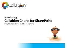 Introducing Collabion Charts For Sharepoint Ppt Video