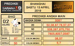 Prediksi4d Sgp Prediksi Togel Shanghai Sabtu 13 April 2019