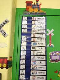 Love This Idea The Train Schedule Is Actually The Schedule For The Class Train Theme Classroom Classroom Themes Christian Preschool