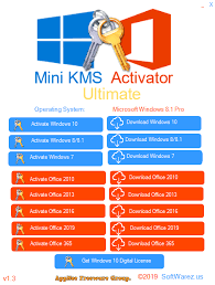 Comme toujours en cas de problème avec l'activation de windows ou encore de votre microsoft office 2019, 2016, 2013. V2 8 Mini Kms Activator Ultimate Download And Activate Windows And Office With One Click Free All We Need