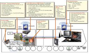 Image result for tbn:GHDRdQlEOjz7fM::www.lightrailnow.org/images02/transit-graph-safety-per-pm-avg-2002-04_lrn.gif