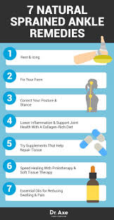 Getting a sprain doesn't mean that you are careless since sprains are often a result of running on uneven surfaces. 7 Sprained Ankle Treatments Plus Symptoms And Risk Factors Dr Axe