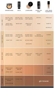 foundation colour chart foundation colors makeup tips