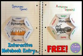Synonyms Antonyms Anchor Chart With A Freebie Synonyms And Antonyms Antonyms Anchor Chart Interactive Notebooks