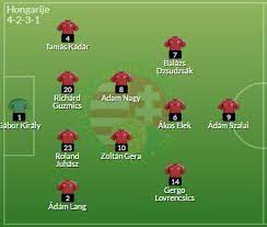 Hieronder volgt een overzicht van de toernooien die het belgisch voetbalelftal speelde. Opstelling Belgie Hongarije Ek Voetbal 2016