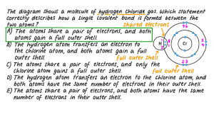 Hydrogen Chloride Vs. Hydrochloric Acid | Formula, Properties & Examples -  Lesson | Study.Com