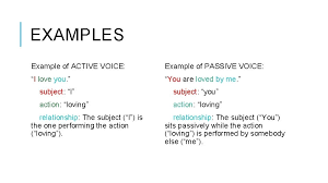 Passive voice english grammar is used to say what happens to our subject. Active Voice V Passive Voice Battle Royale Why