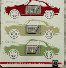 Image result for Rosso Alfa 1955 Alfa-Romeo