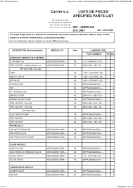Check spelling or type a new query. Carrier 30 Rbs 045 Liste De Piece Detachee