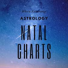 Give You A Full Astrology Natal Chart Report Reading