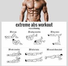 Free Report The Ultimate 12 Week Body Transformation Challenge Program Workouts And Diet Meal Plan Get Ins Extreme Ab Workout Abs Workout Abs Workout Video