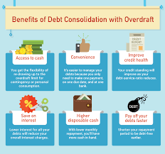 With cashone debt consolidation plan, you can consolidate and easily manage personal loans in one simple account. Consolidate Your Debts With Home Loan Overdraft