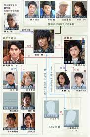 セフレ☆ふれんず セフレ紹介動画 大学生 咲良（さくら） 20歳. ç¶¾é‡Žå‰› ð™£ð™šð™¬ð™¨ Ø¹Ù„Ù‰ ØªÙˆÙŠØªØ± ãƒ•ãƒ©ãƒ³ã‚±ãƒ³ã‚·ãƒ¥ã‚¿ã‚¤ãƒ³ã®æ‹ å…¬å¼ ç›¸é–¢å›³up Https T Co Pehvf0rdmq ã‚°ãƒƒã‚ºæƒ…å ± Https T Co 1jjxhyqaa4 ç¶¾é‡Žå‰› ãƒ•ãƒ©ãƒ³ã‚±ãƒ³ã‚·ãƒ¥ã‚¿ã‚¤ãƒ³ã®æ‹