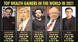 He is the founder and chairman of adani group. Gautam Adani World S Biggest Wealth Gainer