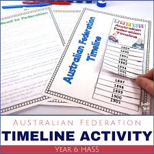 Australian Federation Timeline Activity Aussie Star Resources In 2020 Kids Timeline Federation Activities