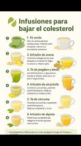 Infusiones para Bajar el Colesterol #fblifestyle | Viajeros Perú | Facebook