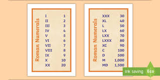 roman numerals chart prompt frame roman numerals chart