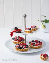 Beeren Tartelettes Von Einer Grossen Beerenliebe Und Vorfreude Auf Die Sussen Fruchte Monsieurmuf Susses Fingerfood Obsttorte Rezept Kuchen Und Torten Rezepte