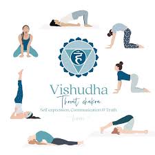 Consider adding them to your daily practice and you'll be standing taller immediately. Vishuddha Yoga Posture Illustrations Sunnyfields