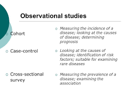 Image Result For Odds Ratio And Risk Ratio And Cohort Study And Case Study