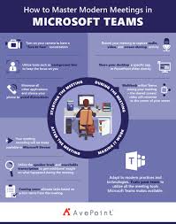 Microsoft teams is available to users who have licenses with following office 365 corporate subscriptions : How To Master Modern Meetings In Microsoft Teams Avepoint Blog