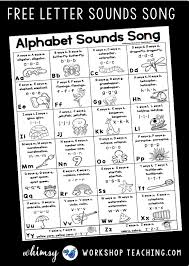 Tips For Teaching Letter Sounds Whimsy Workshop Teaching Teaching Letter Sounds Teaching Letters Teaching Phonics