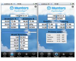 munters launches free humidity calculation tool