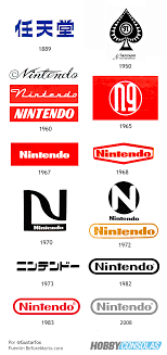 Maybe you would like to learn more about one of these? Nintendo Logos Disenos De Unas Logotipos Nintendo