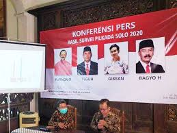 Hasil quick count charta politika di pilkada serentak 2020 (foto: Survei Simulasi Pasangan Pilkada Solo Gibran Purnomo Raih 91