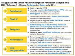 Bagi tujuan itu, pelan ini dirangka berasaskan tiga objektif yang khusus seperti berikut: Ppt Pemahaman Powerpoint Presentation Free Download Id 3475463