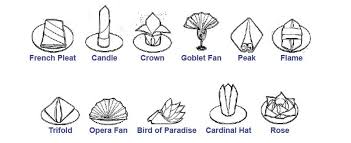 Bird Of Paradise Napkin Folding Instructions Napking Folding Arrangements Napkin Folding Elegant Sideboards Wedding Reception Tables