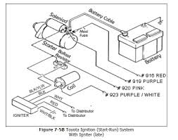 This faq includes illustrated images of the components and wiring of a hps ballast within europe (220v). Igniter And Ballast Wiring With Painless Ih8mud Forum