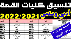 رابط تنسيق الثانوية العامة 2021. 5qmbrcienhzt1m