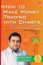 Buy How To Make Money Trading With Charts Book Online At Low