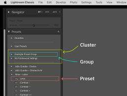 How To Organize Lightroom Presets And Group Them - Samanta Katz