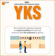 Temel yeterlik testi (tyt) 26 haziran, alan yeterlik testleri (ayt) ve yabancı dil testi (ydt. 2021 Yks Ayrintilari Aciklandi Yks Ne Zaman Ntv